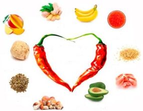 What products should be eaten to pursue effectiveness